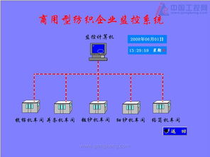 纺纱厂自动化纺机网络信息集成工程综述