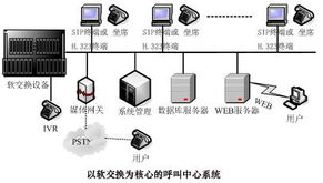 网络工程 构建数字时代的基石与供应信息全解析